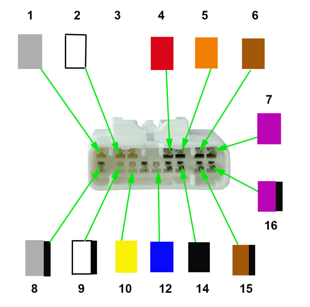 ISO Chevrolet Trail Blazer, Colorado 2013+, Isuzu D-Max 2012+