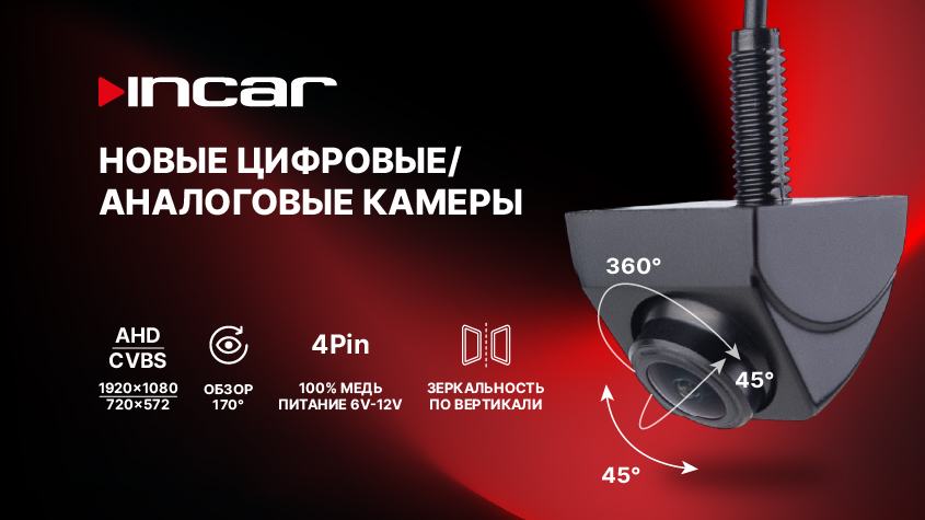 Новинка! Цифровые/аналоговые камеры VDC