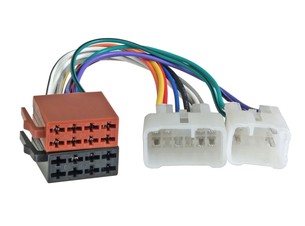 ISO Toyota, Daihatsu