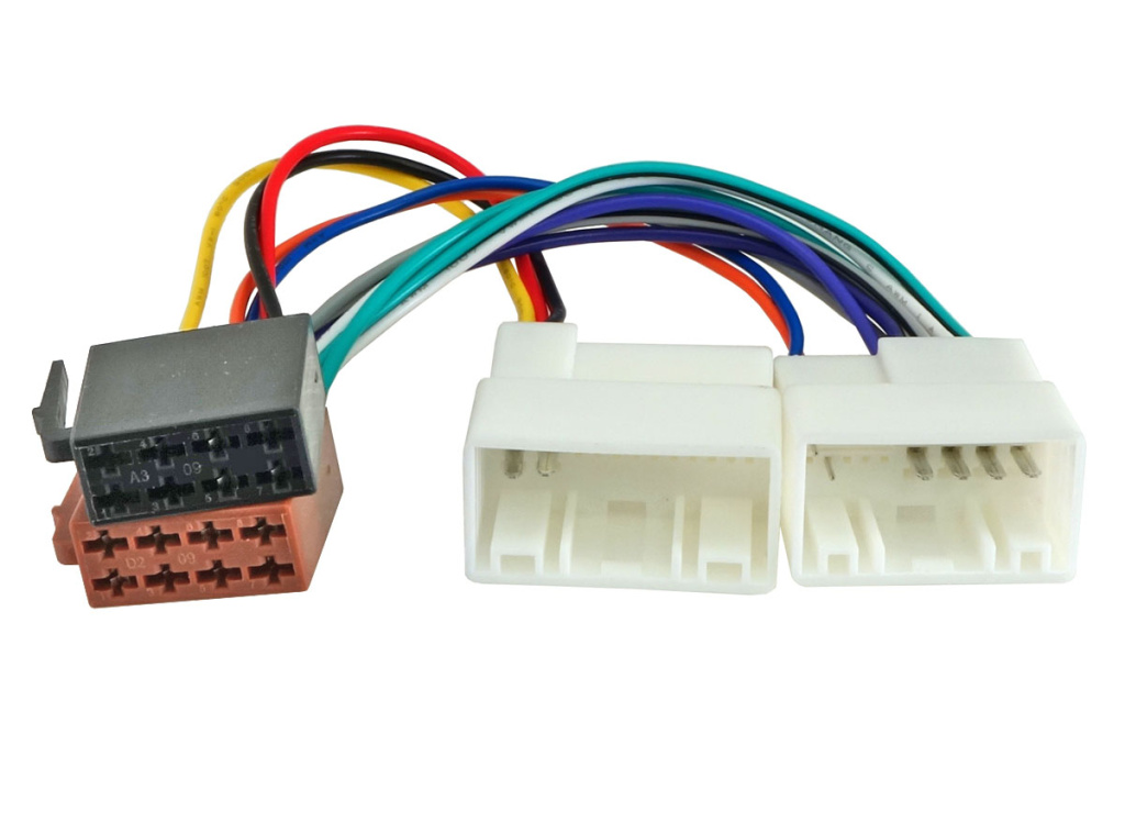 ISO Hyundai IX-35,Solaris, KIA Sportage 10+