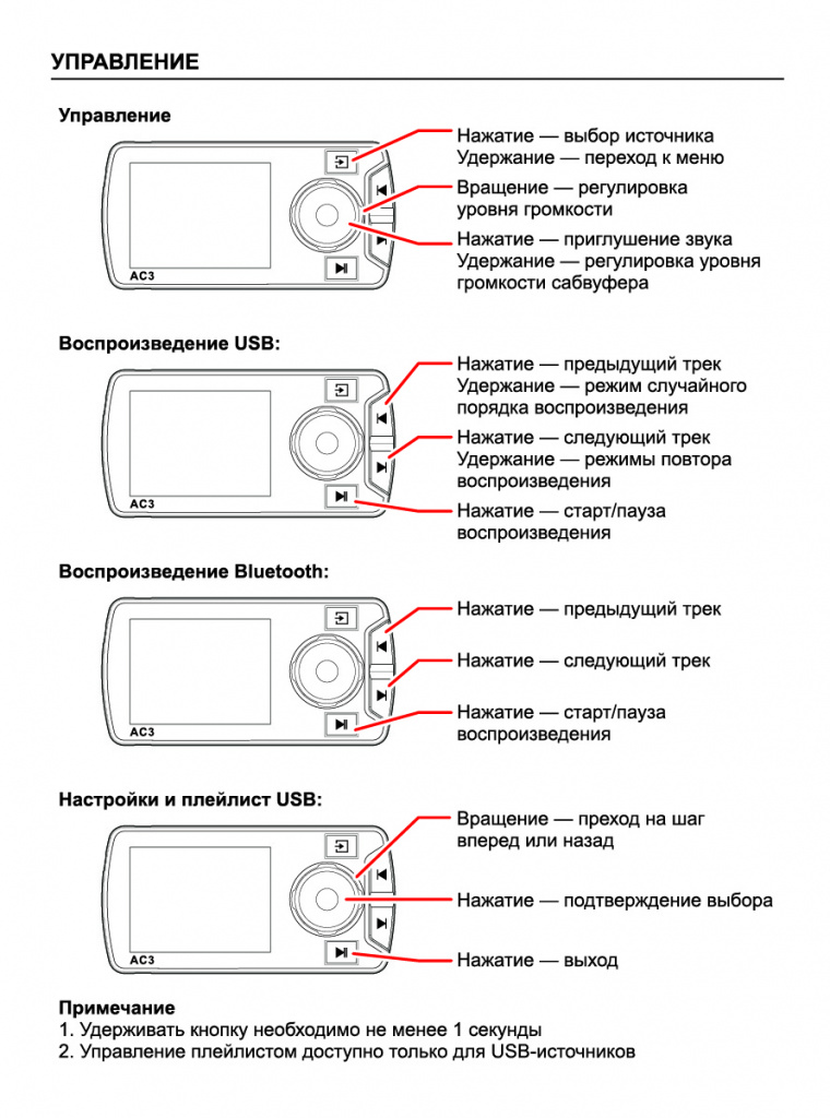 AC3-control-890x1200.jpg
